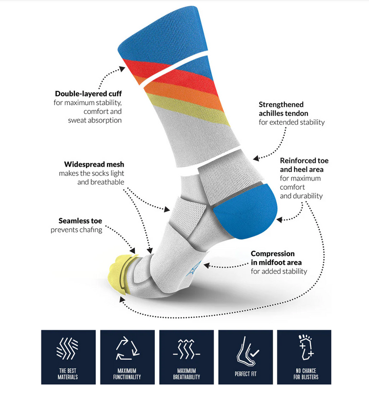 Incylence ULTRALIGHT ELEMENTS MARINBLÅ INFERNO